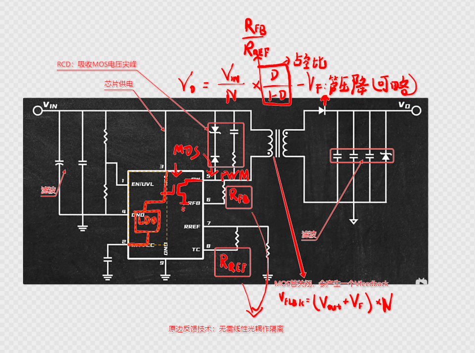 反激结构常被用在低压直流之间的隔离变换场景