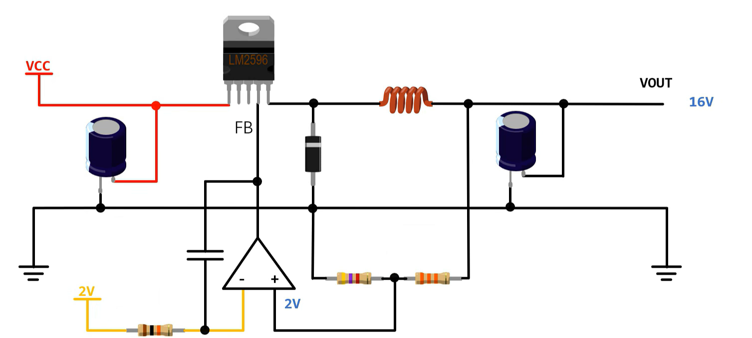 加入积分或补偿环节后，输出调节会更平滑