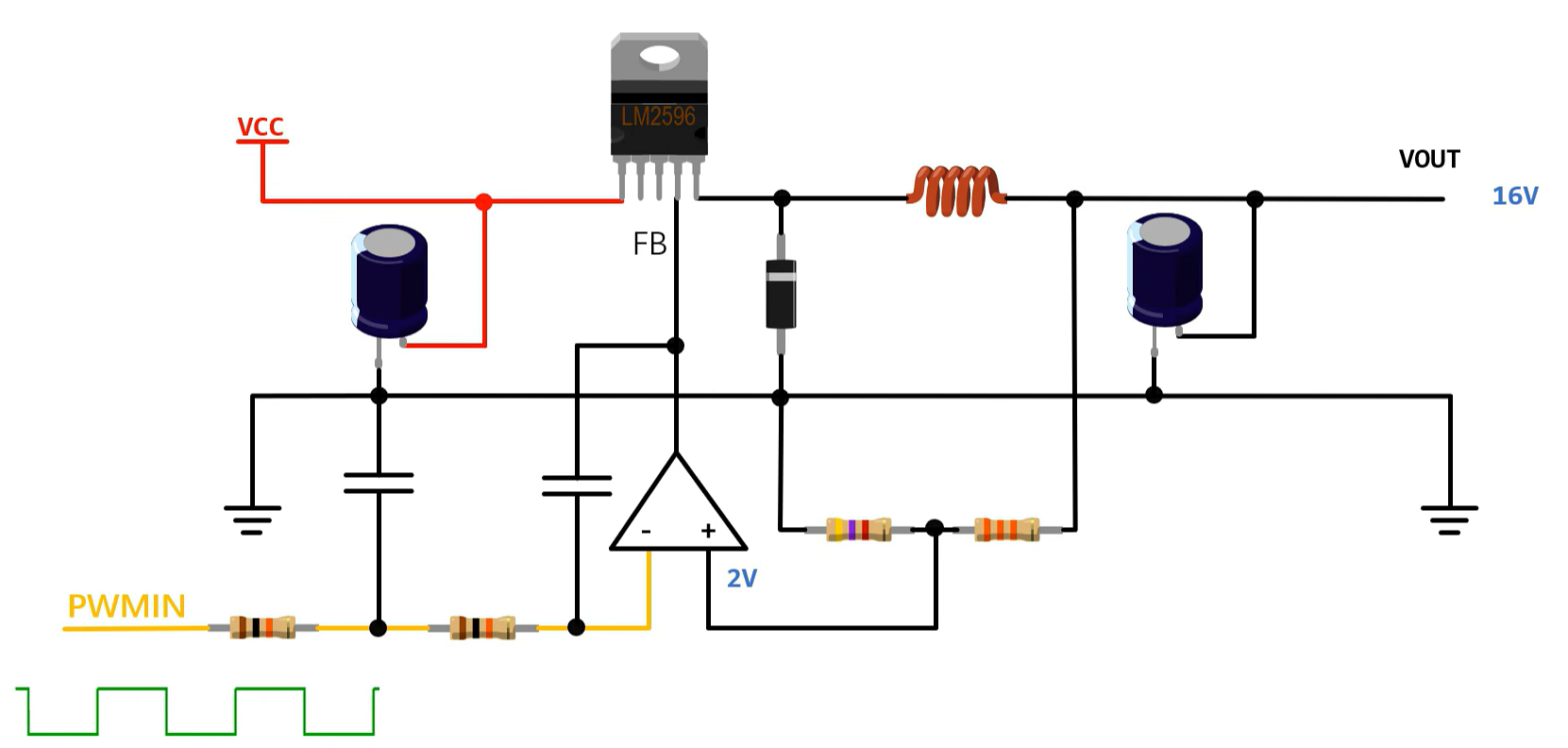 PWM 加低通滤波可以在没有 DAC 的情况下生成参考电压