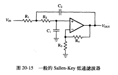 Sallen-Key 二阶低通