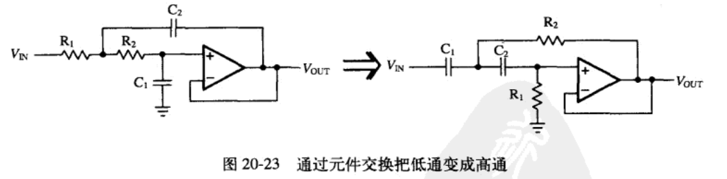 高通设计的总体思路