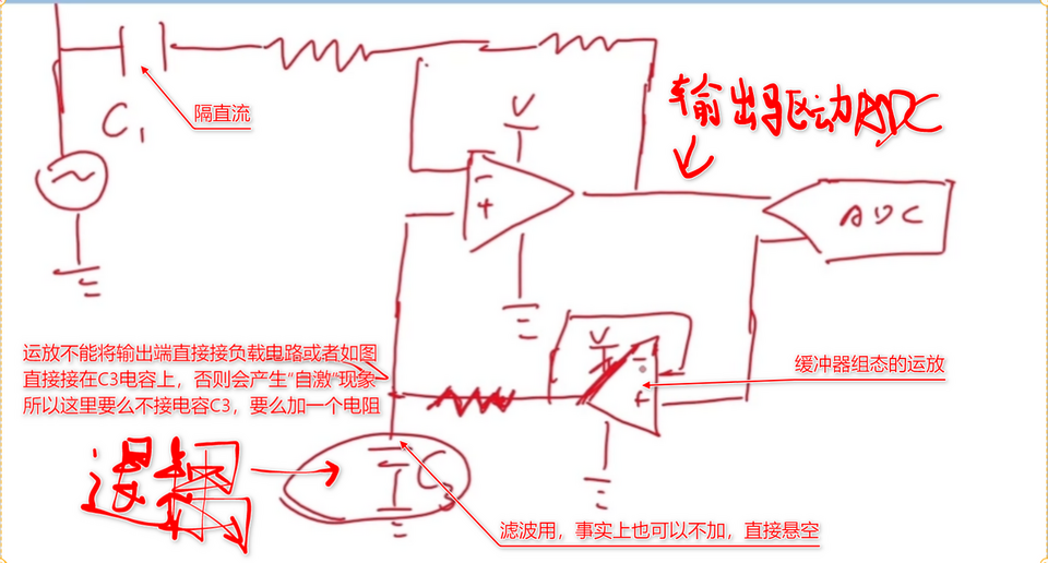 单电源偏置网络与滤波思路