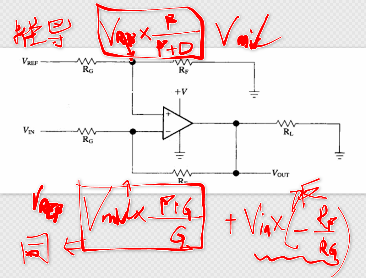 单电源运放的去耦配置