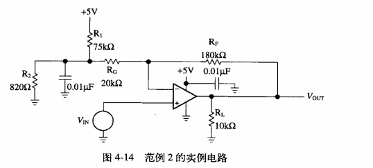 第二个设计例子的阻值结果
