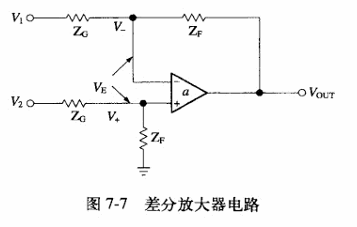 差分闭环运放模型